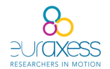 Logo Euraxess