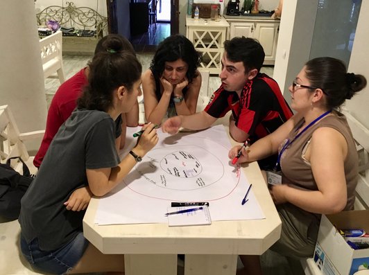 Group of people sitting at one table working on a poster