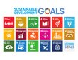 SDGs Plakat 17 Nachhaltigkeitsziele