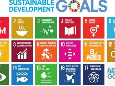 SDGs Plakat 17 Nachhaltigkeitsziele