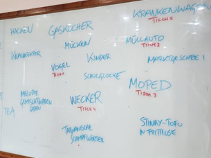 Ein Whiteboard mit verschiedenen Wörtern
