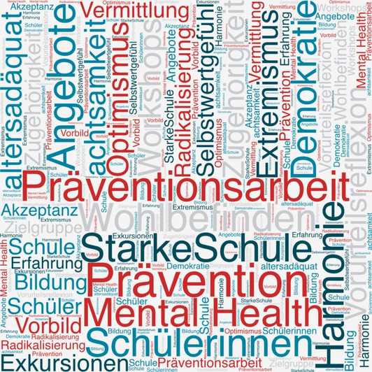 Eine Wordcloud mit Begriffen über Extremismusprävention