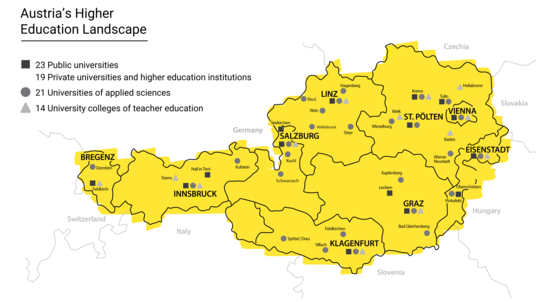 Der Alternativtext wird in Kürze eingefügt