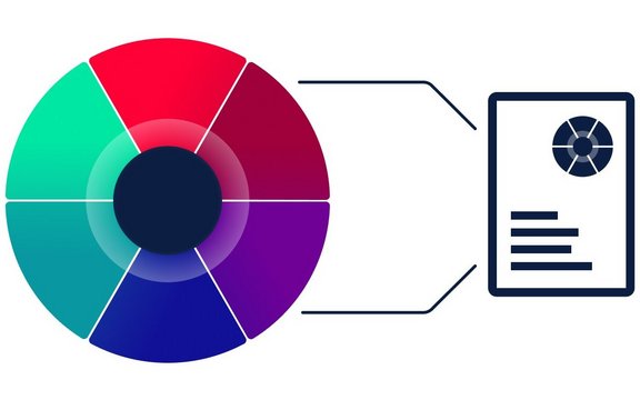 Links ist das Kernelement Icon (bunter Kreis) und rechts ist ein Piktogramm von einer Bericht darüber.