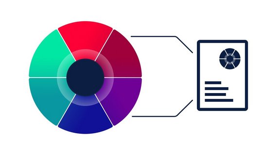 Links ist das Kernelement Icon (bunter Kreis) und rechts ist ein Piktogramm von einer Bericht darüber.