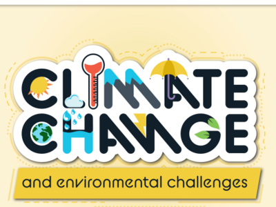 Climate Change