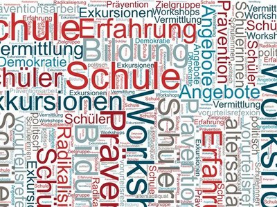 Eine Wordcloud um das Thema Extremismus. Wörter in rot und blau Tönen inkludiern: Schule, Pravention, Demokratie und mehr.