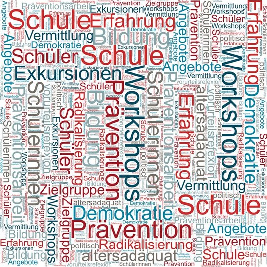 Eine Wordcloud um das Thema Extremismus. Wörter in rot und blau Tönen inkludiern: Schule, Pravention, Demokratie und mehr.