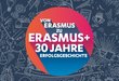 Erasmus+ Sujet anlässlich 30 Jahre Erasmus mit Schriftzug: Von Erasmus zu Erasmus+ 30 Jahre Erfolgsgeschichte