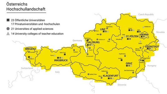 Der Alternativtext wird in Kürze eingefügt