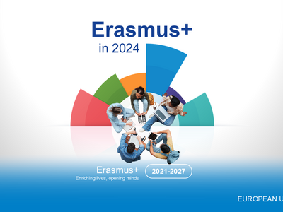Grafik mit verschiedenen Farben und Menschen sitzen im Kreis 