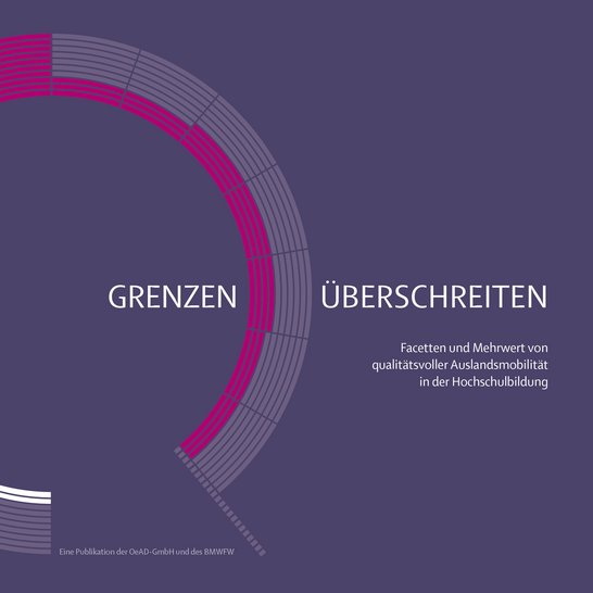 Cover der Publikation Grenzen überschreiten