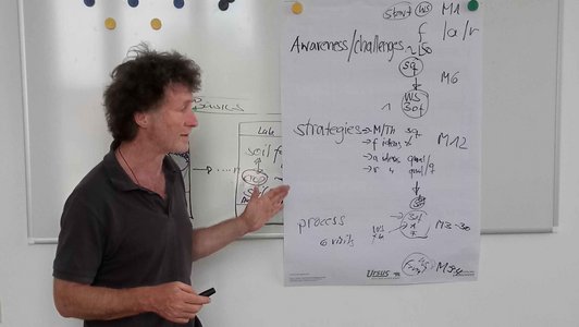 Man standing in front of a white wall pointing at a poster 