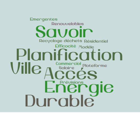 Words in various coloures and sizes arranged in a cloud shape
