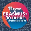 Dunkelblauer Erasmus Banner mit weißem Schriftzug auf rotem Kreis "Von Erasmus zu Erasmus+ 30 Jahre Erfolgsgeschichte"