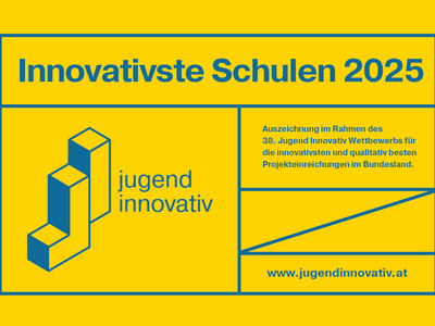 Banner des Forschungswettbewerbs Jugend Innovativ