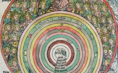Geozentrisches Weltbild im Mittelalter aus der Schedelschen Weltchronik