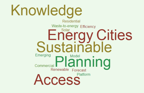 Words in various colours and sizes arranged in a cloud scape