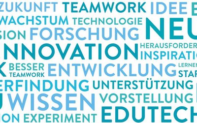 Sujetbild der Innovationsstiftung für Bildung mit zahlreichen Wörtern: Zukunft, Teamwork, Vision, Forschung, Entwicklung, Wissen, Vorstellung, Edutech usw.