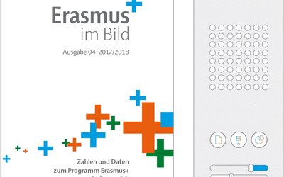 Cover der Broschüre "Erasmus+ im Bild 04" mit mehreren Plus-Zeichen in verschiedenen Größen und Farben