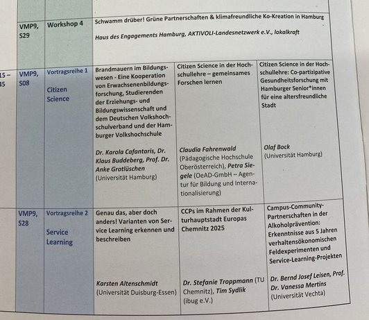 Der Alternativtext wird in Kürze eingefügt