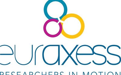 euraxess logo